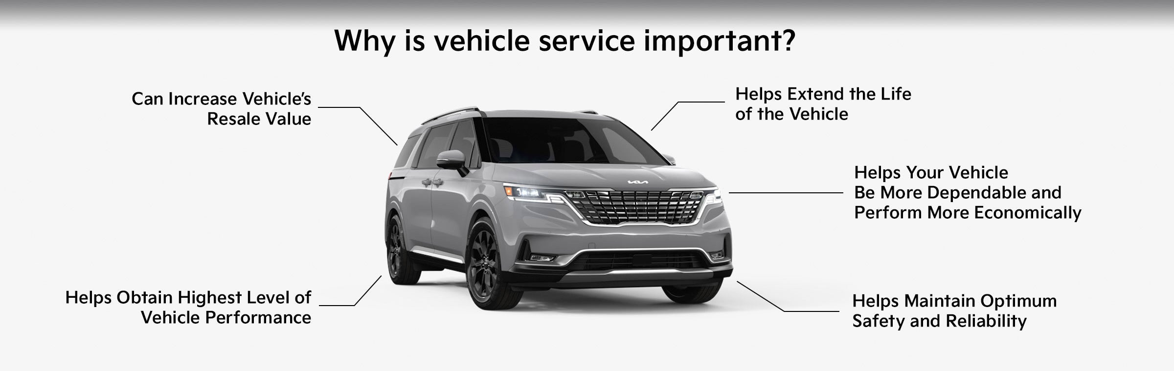 Why vehicle service is important click to schedule service